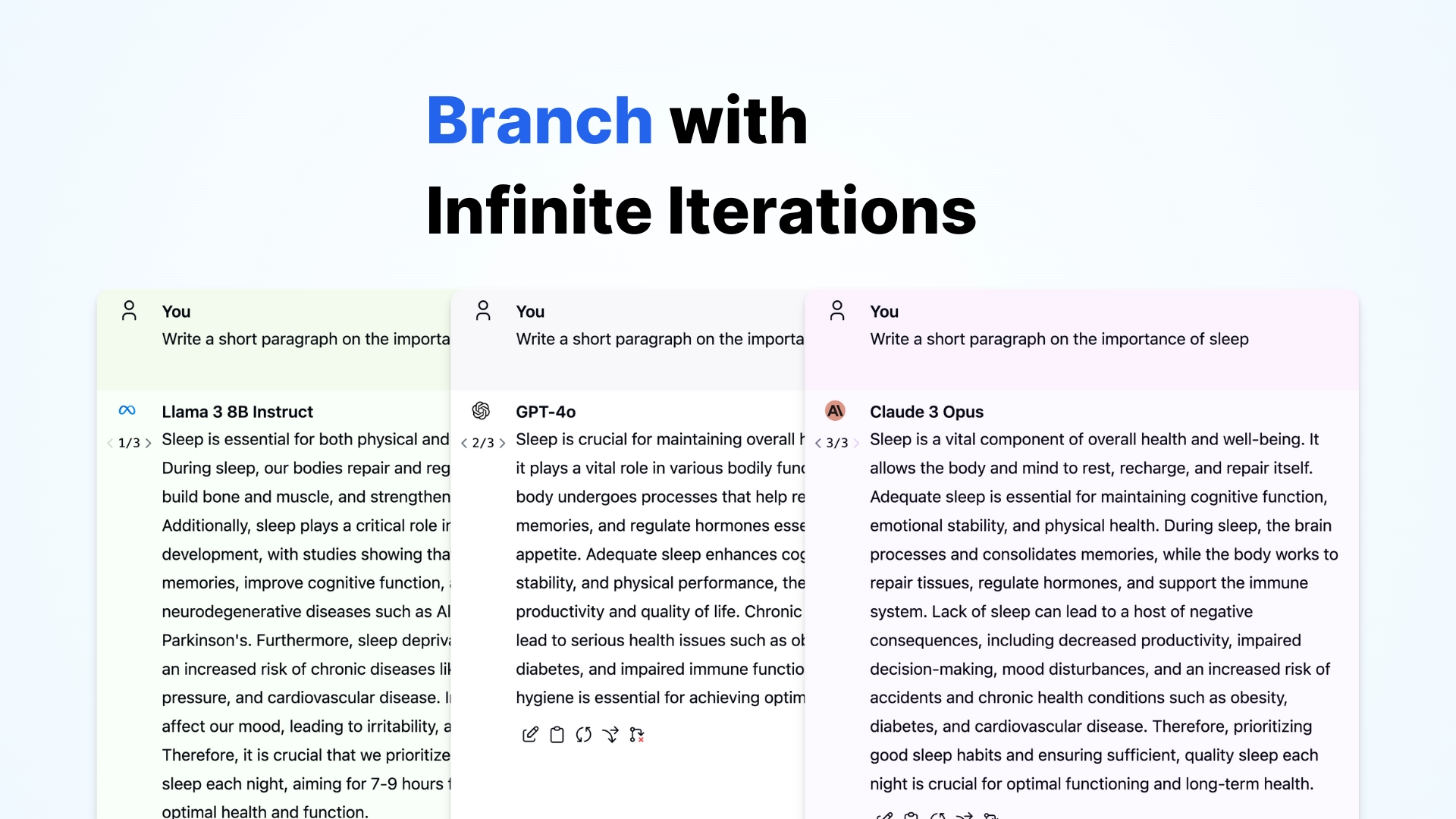 Powerful analytics for the modern marketer